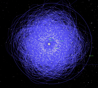 AstroGrav screenshot showing all known potentially hazardous asteroids
